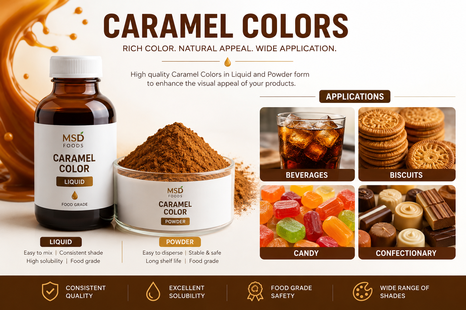 MSD Foods Caramel Colors catalogue poster
